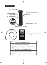 Preview for 4 page of Comfee NTH20-17BR Owner'S Manual