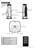 Предварительный просмотр 4 страницы Comfee NTH20-18MRA Owner'S Manual