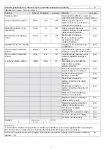 Предварительный просмотр 17 страницы Comfee NTH20-18MRA Owner'S Manual