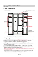 Preview for 13 page of Comfee RCS460IX1 Manual