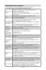 Preview for 52 page of Comfee RCS460IX1 Manual