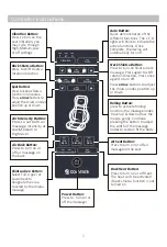 Preview for 5 page of Comfier CF-2307A User Manual