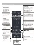 Preview for 5 page of Comfier CF-2309A User Manual