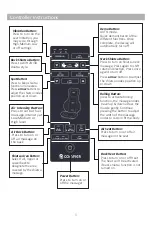 Preview for 5 page of Comfier CF-2309AH User Manual