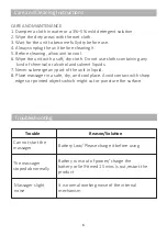 Preview for 6 page of Comfier CF-4101 User Manual