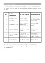 Preview for 8 page of Comfier CF-6019 User Manual