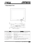 Preview for 3 page of COMFILE CPCi3-150WF Hardware Manual