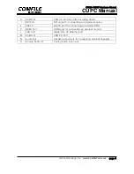 Preview for 4 page of COMFILE CPCi3-150WF Hardware Manual