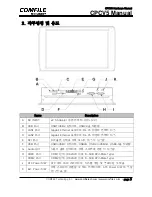 Preview for 3 page of COMFILE CPCV5-102BR Hardware Manual