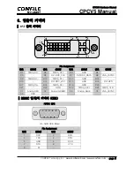 Preview for 8 page of COMFILE CPCV5-102BR Hardware Manual