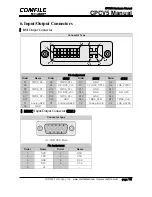 Preview for 18 page of COMFILE CPCV5-102BR Hardware Manual