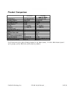 Preview for 5 page of COMFILE CUTOUCH CT1820 User Manual