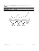 Preview for 25 page of COMFILE CUTOUCH CT1820 User Manual