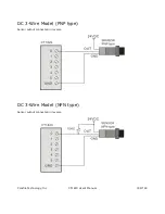 Предварительный просмотр 30 страницы COMFILE CUTOUCH CT1820 User Manual