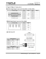 Preview for 10 page of COMFILE CWA-070BR Hardware Manual