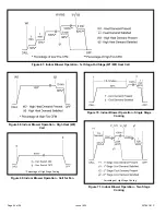 Preview for 44 page of COMFORT-AIRE 045-3 Installation Instructions Manual