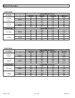 Preview for 48 page of COMFORT-AIRE 045-3 Installation Instructions Manual