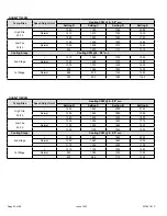 Preview for 50 page of COMFORT-AIRE 045-3 Installation Instructions Manual