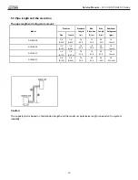 Preview for 16 page of COMFORT-AIRE A-DVC09SF-0 Service Manual