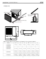 Предварительный просмотр 11 страницы COMFORT-AIRE A-SVH09SA-0 Service Manual