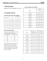 Предварительный просмотр 13 страницы COMFORT-AIRE A-SVH09SA-0 Service Manual