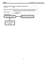 Предварительный просмотр 36 страницы COMFORT-AIRE A-SVH09SA-0 Service Manual