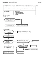 Предварительный просмотр 47 страницы COMFORT-AIRE A-SVH09SA-0 Service Manual