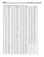 Предварительный просмотр 52 страницы COMFORT-AIRE A-SVH09SA-0 Service Manual