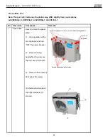 Предварительный просмотр 67 страницы COMFORT-AIRE A-SVH09SA-0 Service Manual