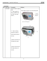 Предварительный просмотр 73 страницы COMFORT-AIRE A-SVH09SA-0 Service Manual