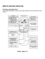 Предварительный просмотр 15 страницы COMFORT-AIRE AMC 25 Installation And Maintenance Manual