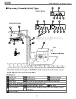 Предварительный просмотр 6 страницы COMFORT-AIRE B-VMH09CU-1 Owner'S Manual