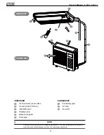 Preview for 2 page of COMFORT-AIRE B-VMH18UU-1 Owner'S Manual