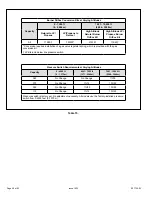 Предварительный просмотр 40 страницы COMFORT-AIRE Century GDD95C Series Installation Instructions Manual