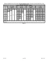 Предварительный просмотр 26 страницы COMFORT-AIRE Century GDD95C Series Service Manual