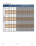 Preview for 3 page of COMFORT-AIRE Century GUH80C045A3M Service Manual