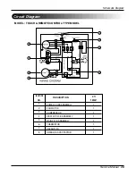 Предварительный просмотр 26 страницы COMFORT-AIRE Comfort-Cire RAD-121A Service Manual