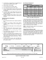 Preview for 28 page of COMFORT-AIRE GDD80A Installation Instructions Manual