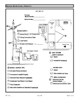 Preview for 35 page of COMFORT-AIRE GDD80A Installation Instructions Manual