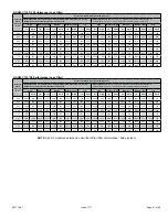 Preview for 51 page of COMFORT-AIRE GUH95C Installation Instructions Manual