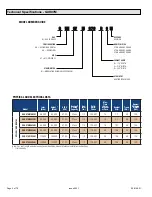 Preview for 2 page of COMFORT-AIRE GUH97M Service Manual