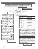 Preview for 16 page of COMFORT-AIRE GUH97M Service Manual