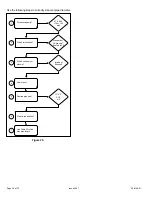 Preview for 36 page of COMFORT-AIRE GUH97M Service Manual