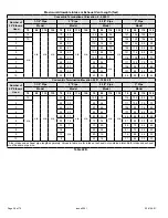 Preview for 38 page of COMFORT-AIRE GUH97M Service Manual