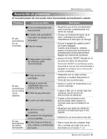 Предварительный просмотр 39 страницы COMFORT-AIRE RG-51-5 Owner'S Manual