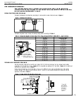 Preview for 13 page of Comfort Flame Aurora35DEN Installation And Operation Instructions Manual