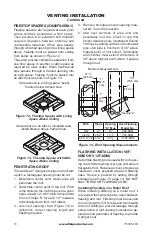 Preview for 10 page of Comfort Flame B36L-M Owner'S Operation And Installation Manual