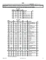 Preview for 23 page of Comfort Flame Biltmore24LMN Installation And Operation Instructions Manual