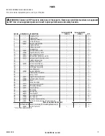 Preview for 17 page of Comfort Flame Columbus Series Assembly, Installation And Operation Instructions