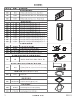 Preview for 18 page of Comfort Flame Columbus Series Assembly, Installation And Operation Instructions